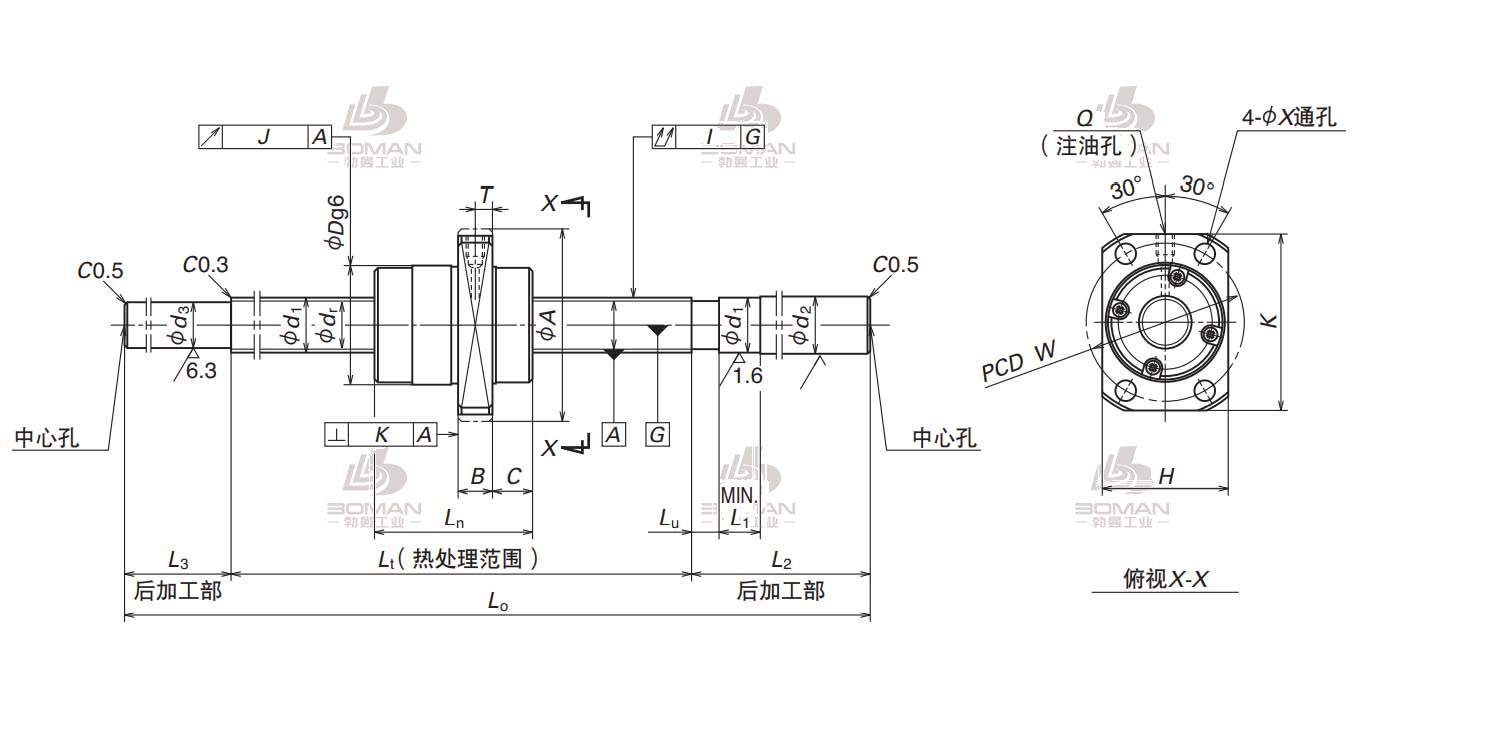 W1609FS-2GX-C5T32-NSK标准滚珠丝杠