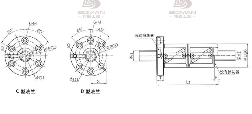 KURODA GR8012ED-DAPR 日本黑田精工丝杠钢珠安装方法