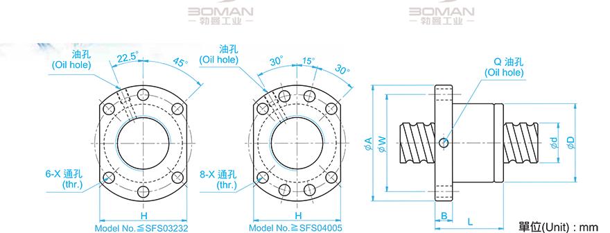 TBI SFS05020-3.8 tbi滚珠丝杆的规格表说明