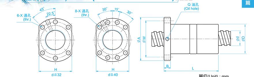 TBI DFU01605-4 tbi滚珠丝杆表格说明