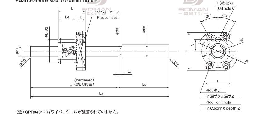 ISSOKU GTR0805EC3T-300 issoku丝杆质量怎么样