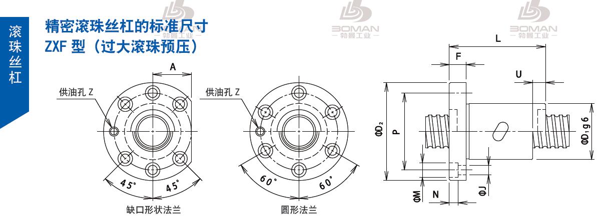 TSUBAKI 32ZXF3S6 tsubaki丝杆是哪里产的